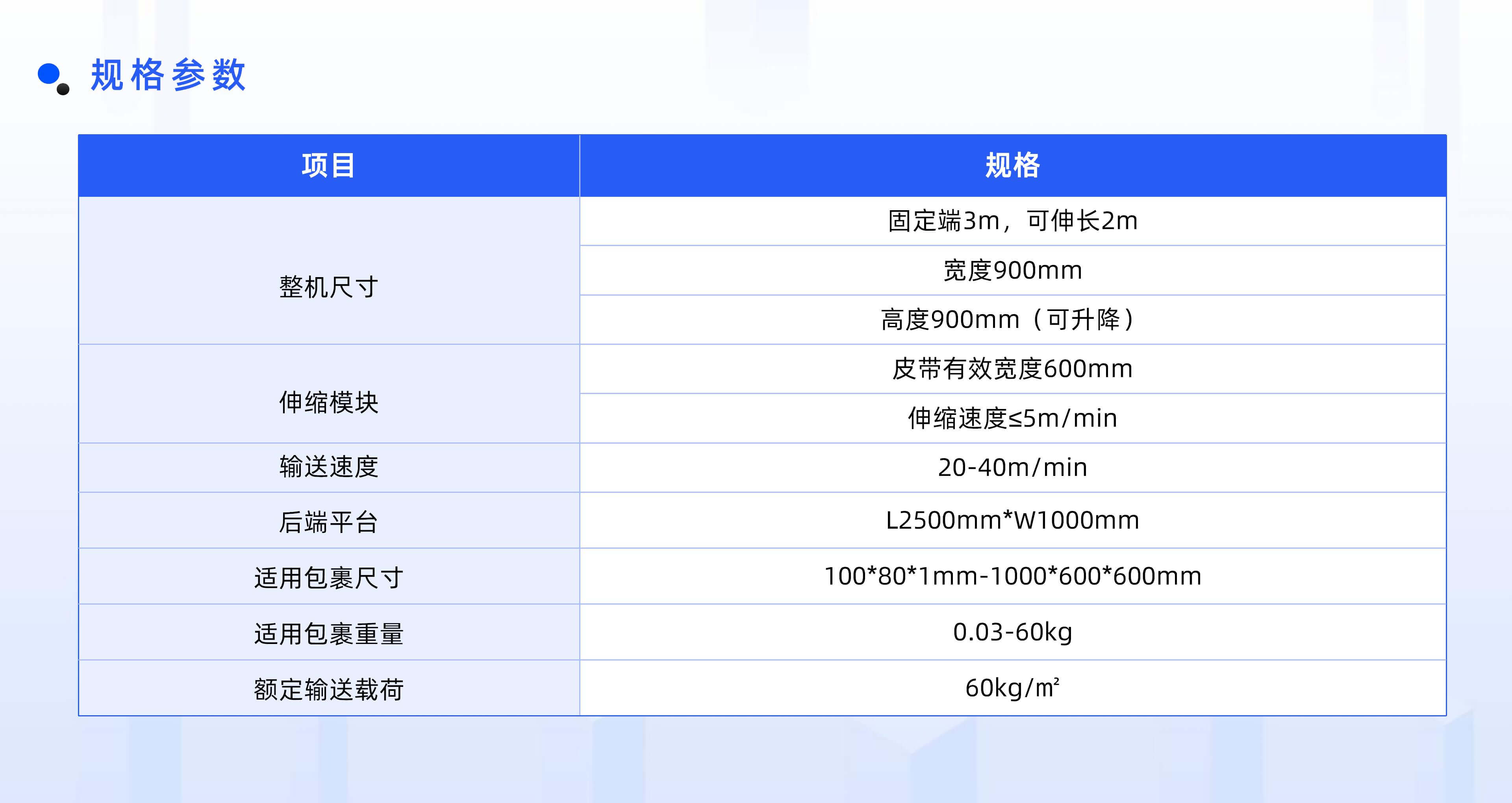 WePoker官网官网物流自动化产品线板块规划布局 (2)_06.jpg