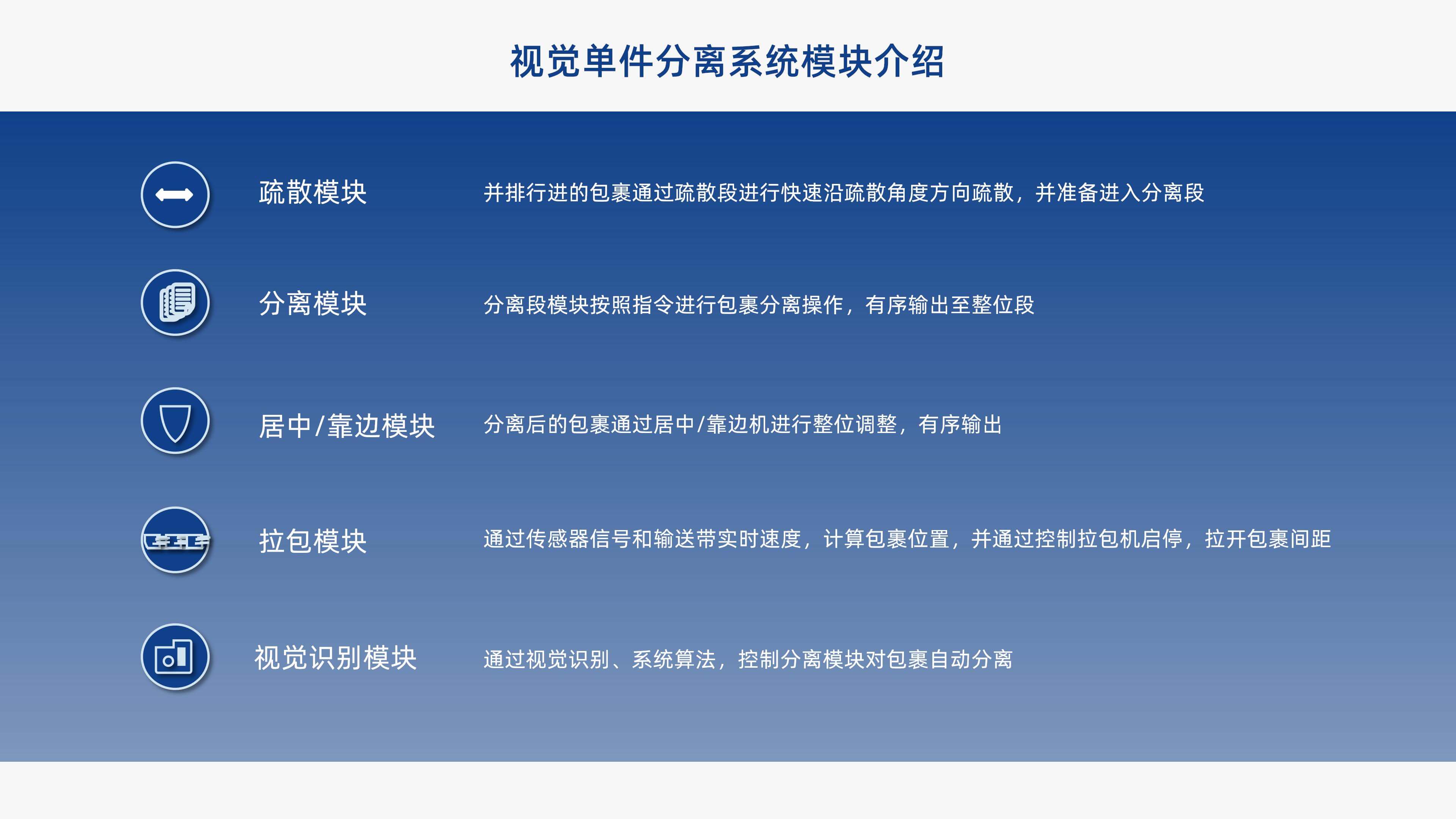 WePoker官网视觉单件分离产品介绍 李茜_07.jpg
