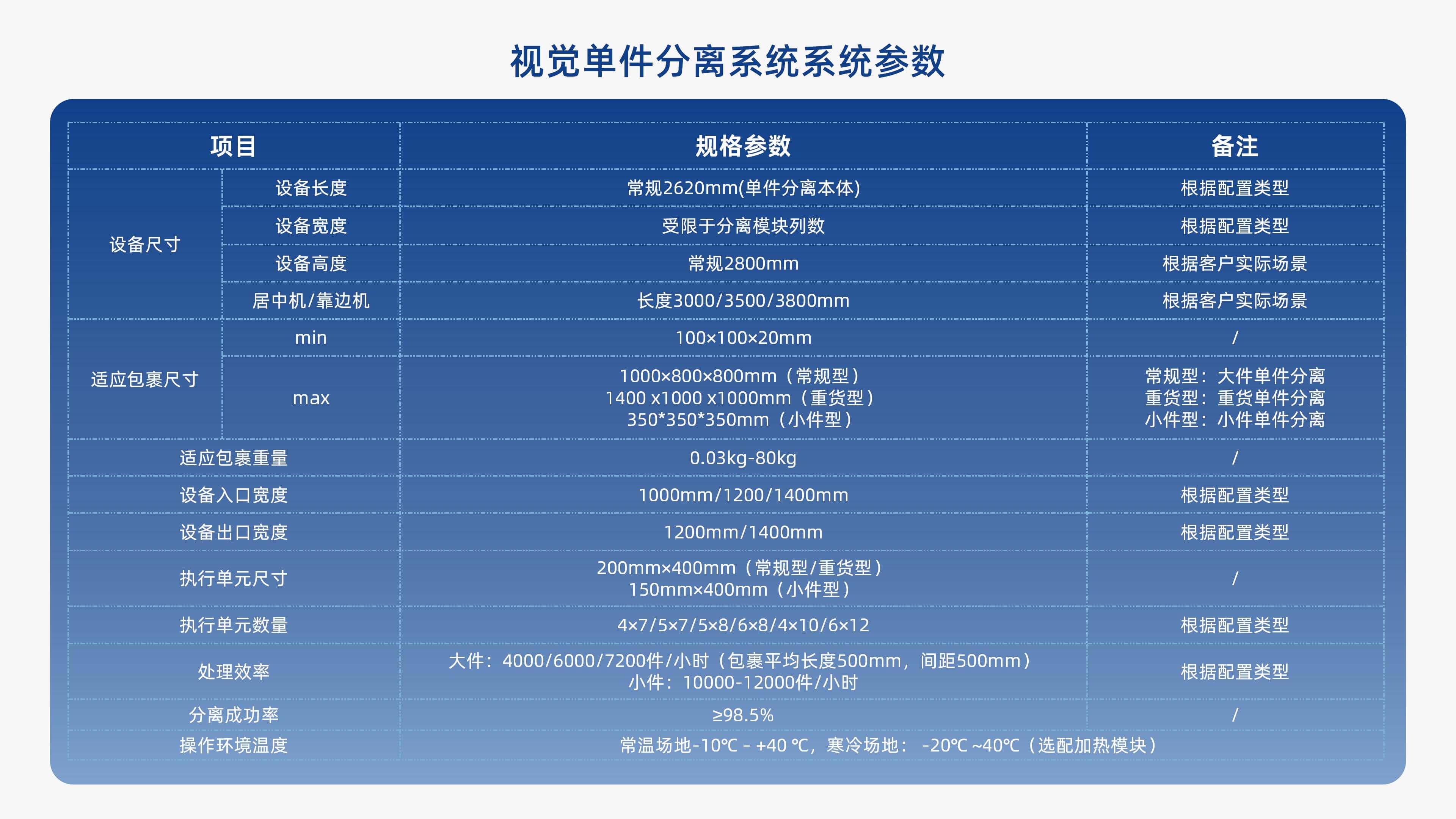 WePoker官网视觉单件分离产品介绍 李茜_08.jpg