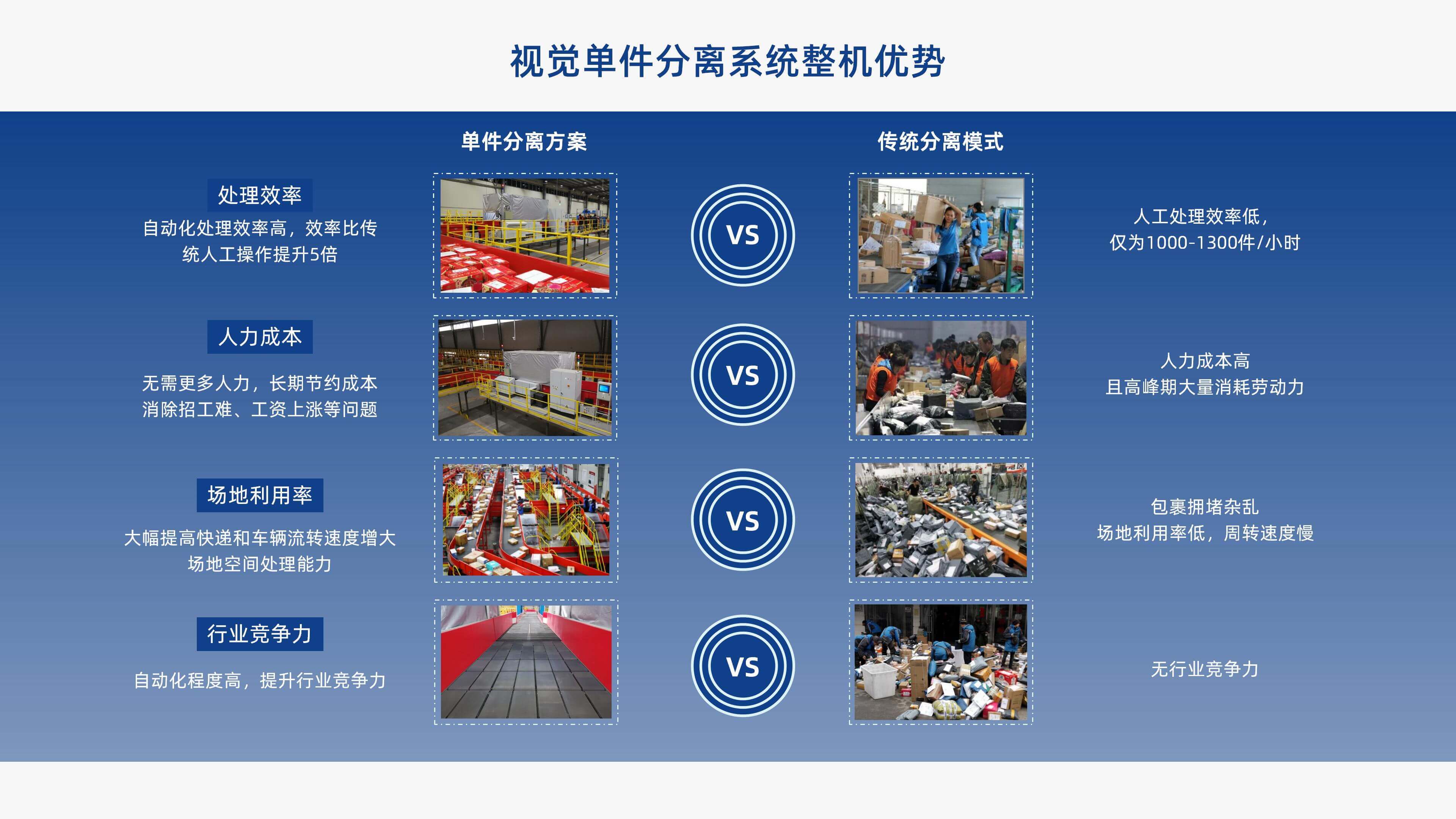 WePoker官网视觉单件分离产品介绍 李茜_11.jpg