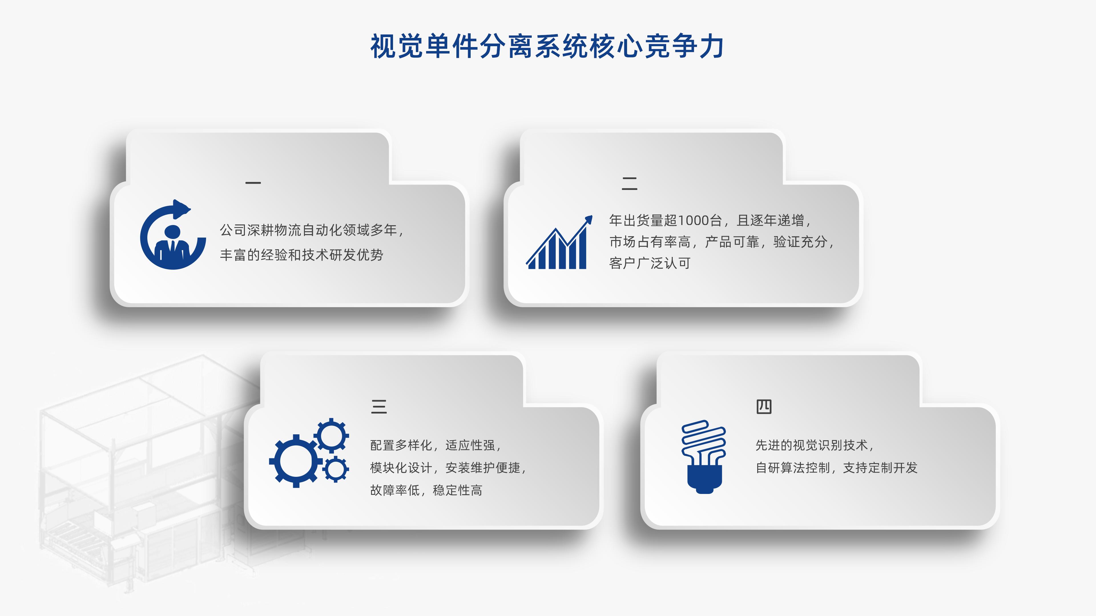 WePoker官网视觉单件分离产品介绍 李茜_12.jpg